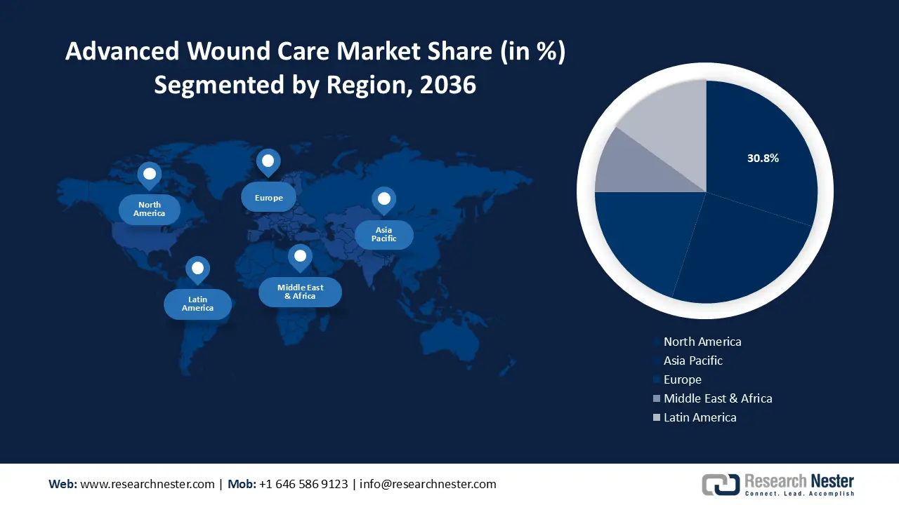 Advanced Wound Care Market Regional